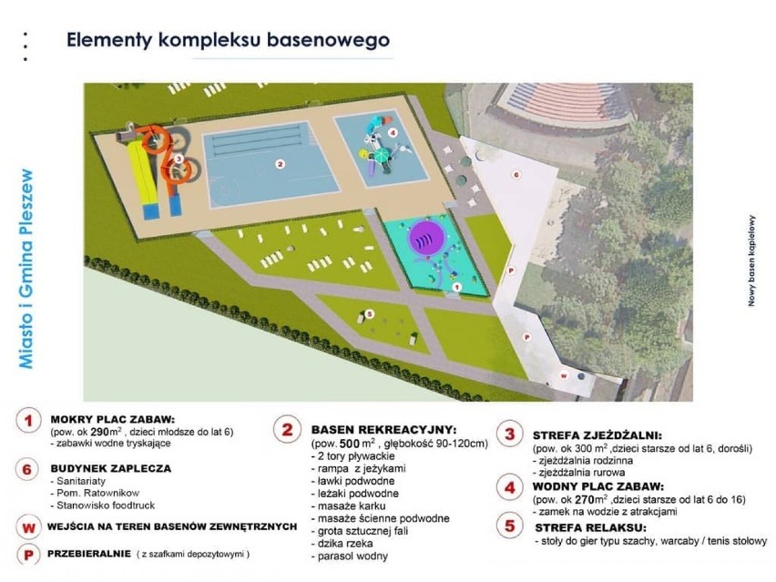 Budowa basenu rekreacyjnego w Pleszewie