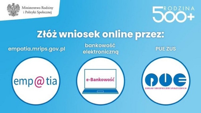 Program 500 plus. 1 lutego ruszył nabór wniosków online. W Wieluniu wnioski złożyło już ponad 700 rodzin 