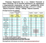 Nowe połączenia pociągów między Gdynią i Elblągiem. Zaczną obowiązywać od 1 października