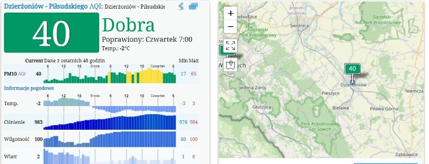 Tu dziś się nie da oddychać! Jakość powietrza na Dolnym Śląsku 1.12.2022. Gdzie najgorzej?