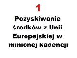Zobacz jak oceniliśmy wójta gminy Człuchów - zagłosuj!