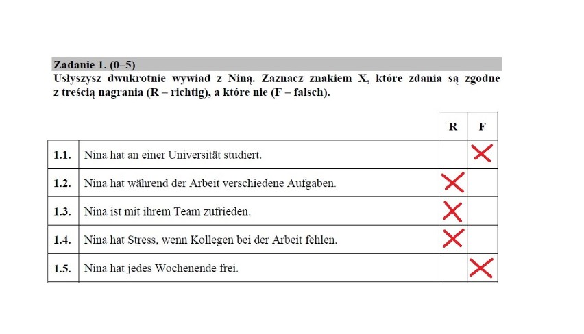 Matura 2015. Język niemiecki. Poziom podstawowy...