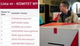 BYTOM Wybory 2018: Listy wyborcze z Okręgu nr 1, 2, 3, 4, 5. Kto do rady miasta Bytomia? KANDYDACI [LISTA]