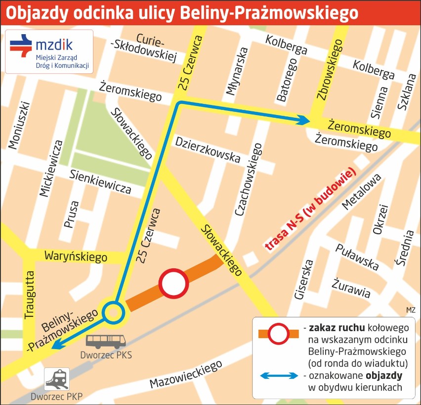 Radom. Budowa trasy N-S. Ulica Beliny Prażmowskiego będzie zamknięta dla ruchu [mapa objazdów]