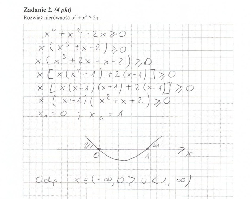 Matura 2012: Matematyka - poziom rozszerzony i historia sztuki [ARKUSZE, ODPOWIEDZI]