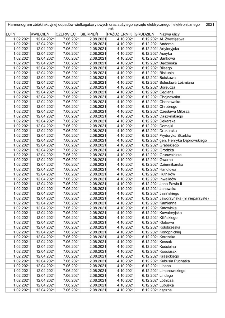 Zbiórka gabarytów w Legnicy - harmonogram na rok 2021