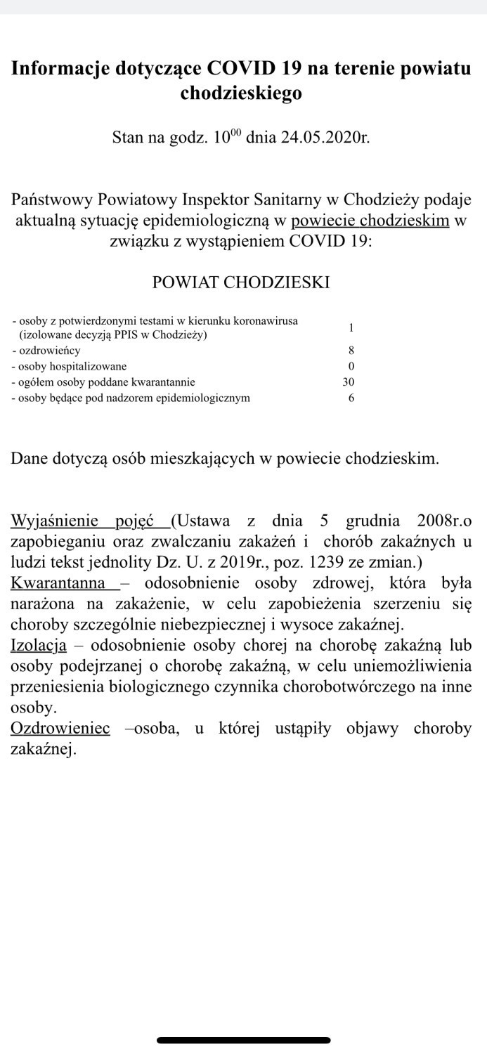 Koronawirus. Raport z powiatu chodzieskiego. 