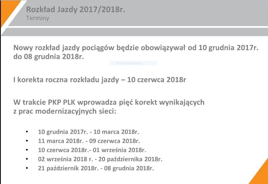 Nowy rozkład jazdy pociągów Przewozy Regionalne 2017/2018 [LUBUSKIE, NOWE POŁĄCZENIA, CENY]