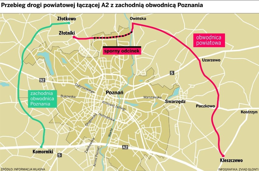 Przebieg drogi powiatowej łączącej A2 z zachodnią obwodnicą...