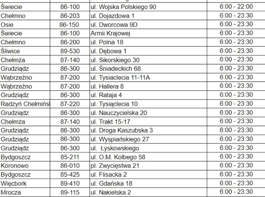 Kujawsko-Pomorskie. Te "Biedronki" na Kujawach i Pomorzu pracują do późnych godzin nocnych [lista, godziny]