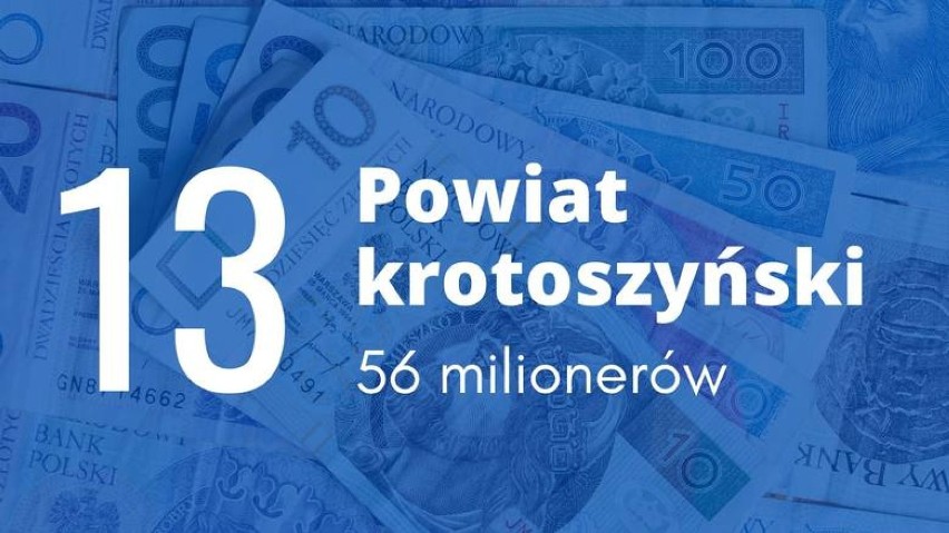 Powiat Gniezno: ilu milionerów mieszka w naszym regionie?