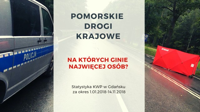 Wypadki 2018 na Pomorzu. Niebezpieczne drogi krajowe w woj. pomorskim. Gdzie ginie najwięcej osób? [policyjne statystyki]