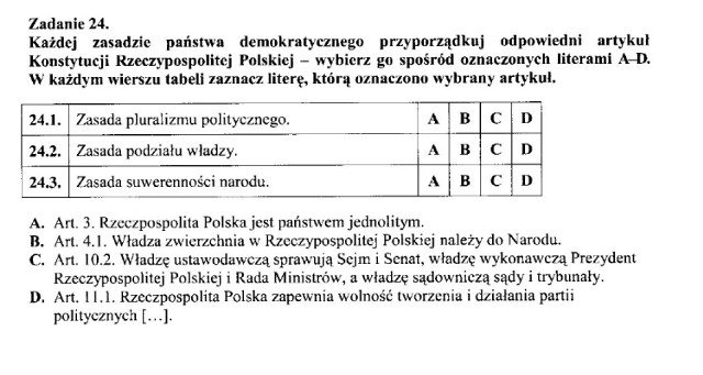 24 kwietnia uczniowie napiszą egzamin gimnazjalny z historii, ...