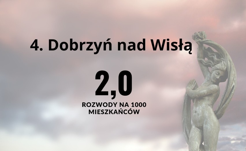 Oto 15 miast w Kujawsko-Pomorskiem, w których dochodzi do...