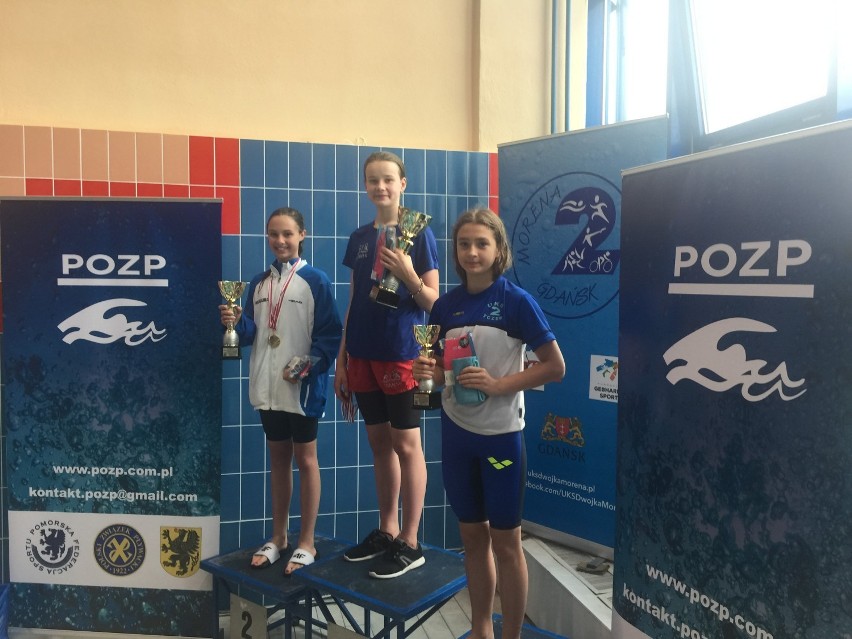 Pływacy Cartusii w ścisłej czołówce na mistrzostwach młodzików w Gdańsku