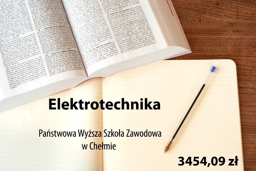 Lubelskie. Po tych kierunkach studiów zarobisz najwięcej! Sprawdź, co warto studiować, by zapewnić sobie dobrą finansową przyszłość