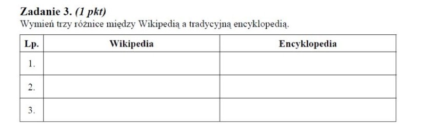 4 maja 2012 uczniowie napiszą maturę z języka polskiego na...