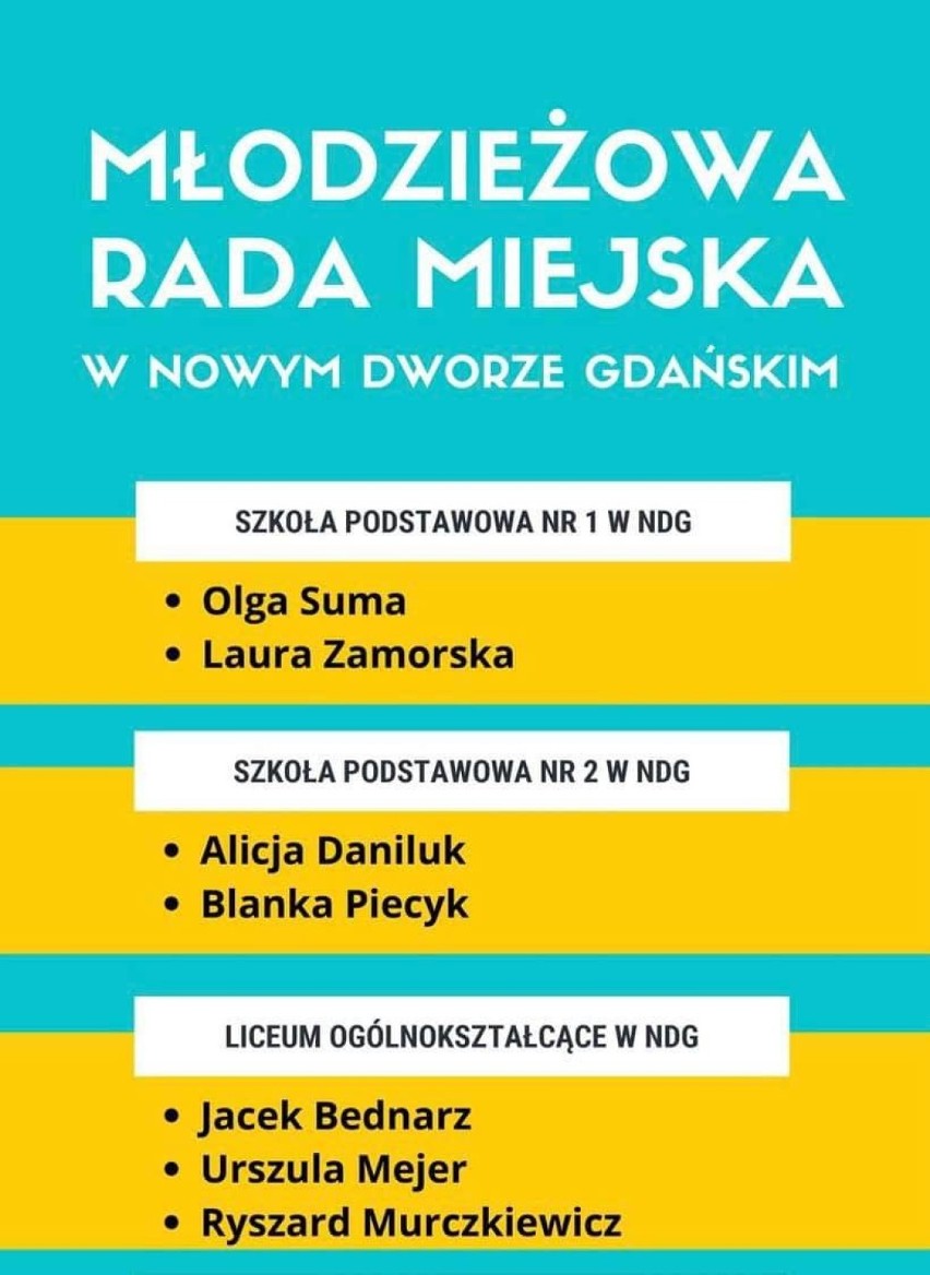 Nowy Dwór Gdański: wybrano radnych do Młodzieżowej Rady Miejskiej