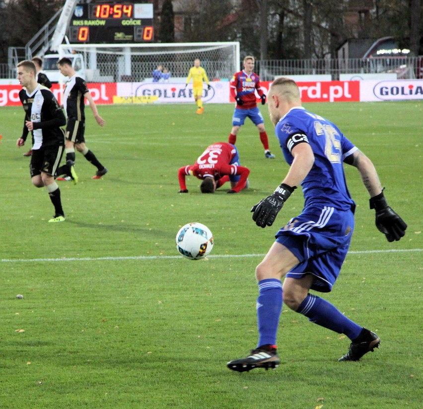 Raków Częstochowa - ŁKS Łódź 1:1