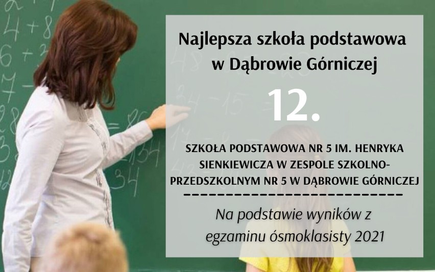 Która szkoła podstawowa w Dąbrowie Górniczej jest najlepsza? Zobacz RANKING szkół w mieście!
