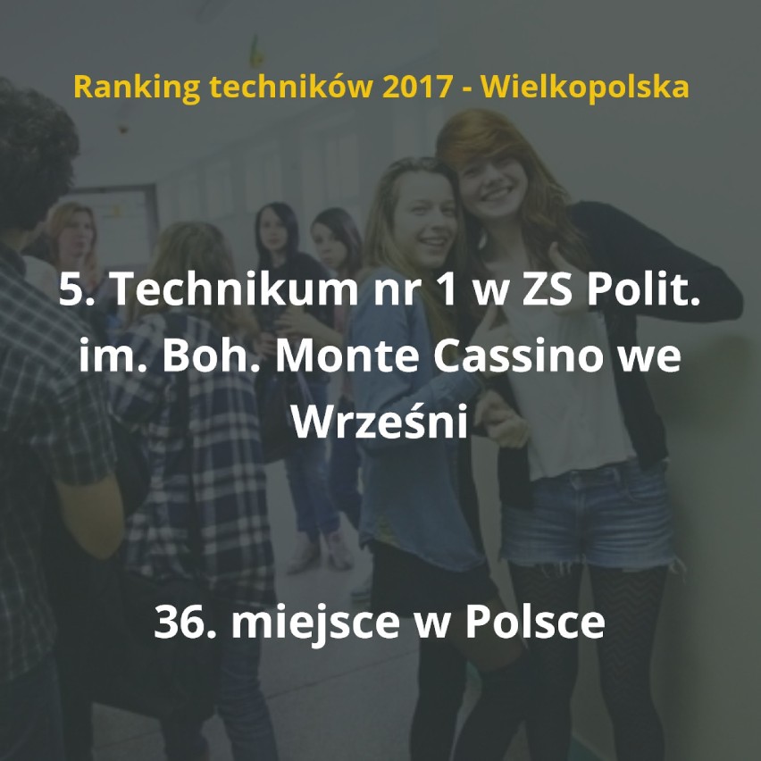 Ranking Perspektyw 2017: Oto najlepsze technika w Wielkopolsce [TOP 20]