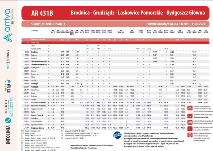 Nowe rozkłady PKP i Arrivy! Sprawdź zmiany dla pasażerów z Grudziądza, Brodnicy, Laskowic, Unisławia, Tucholi... [rozkłady, 7 listopada] 