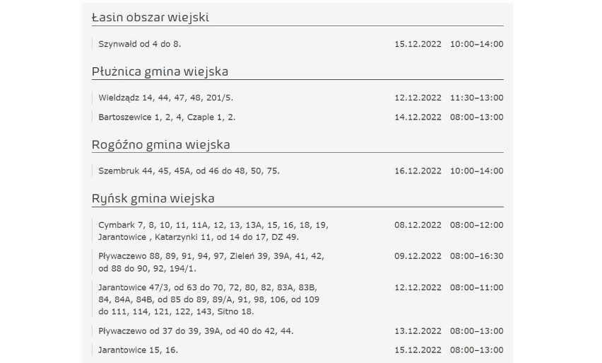 Spółka Energa Operator przedstawiła najnowsze informacje o...