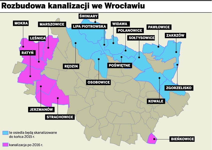Na kanalizację Wrocław ma czas do 2016 roku