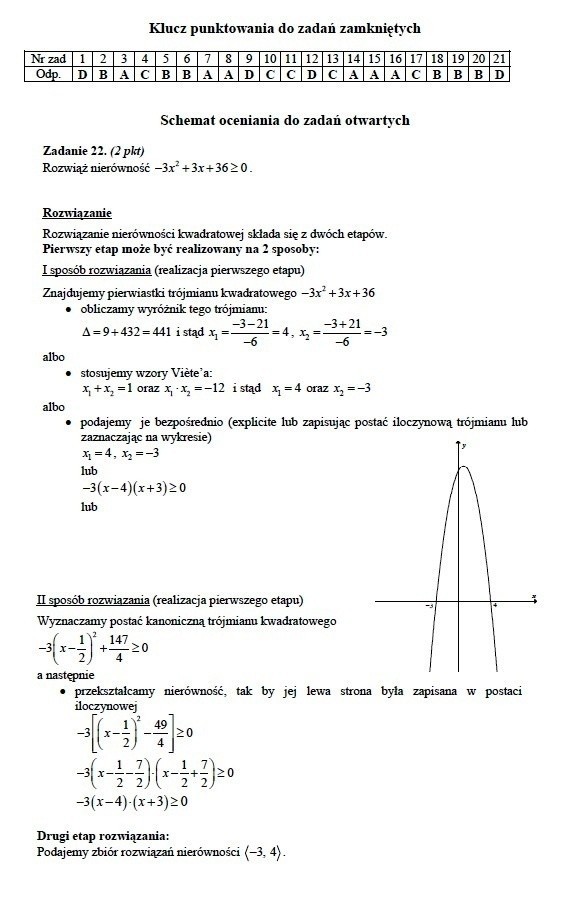 Matury 2012: Test i odpowiedzi z matematyki