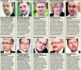 Lista 10 najważniejszych polityków woj. śląskiego