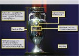 Puchar Euro 2012 przyjedzie do Katowic [ZOBACZ, JAK WYGLĄDA]