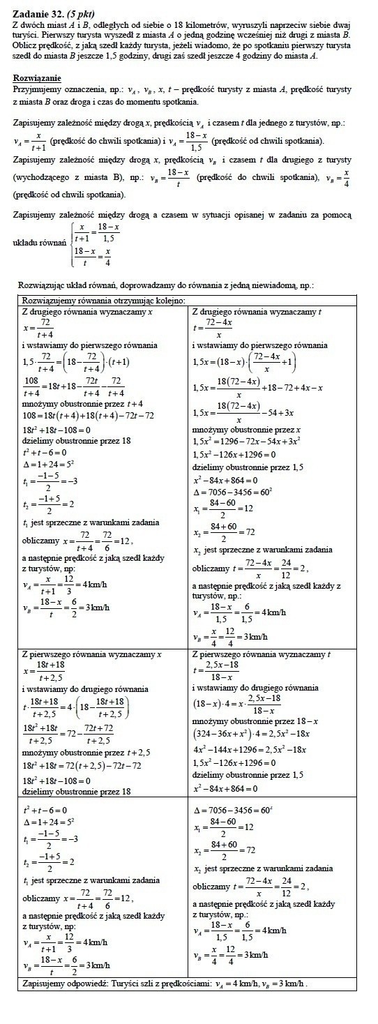 Próbna matura 2012: Test z matematyki i ODPOWIEDZI