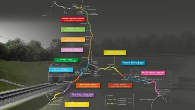 Na tę inwestycję czekano od lat. Linia kolejowa Podłęże-Piekiełko powoli staje się rzeczywistością choć na razie na poszczególnych etapach