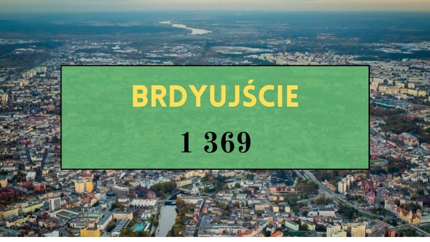 Bydgoszcz - ranking ludności. Na tych osiedlach mieszka najwięcej osób - sprawdź