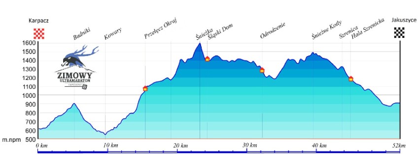 Zimowy Ultramaraton Karkonoski. Trasa liczy 50 km i...