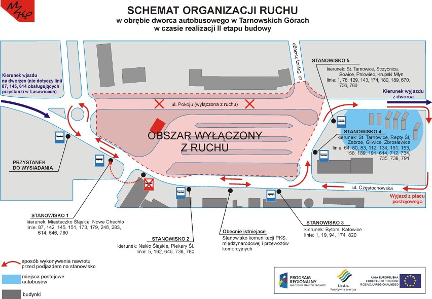 Mapka z nową organizacją ruchu w rejonie dworca po...