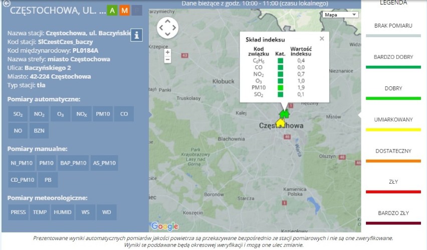 Kłobuck zadymiony! Burmistrz przypomina o zakazie palenia odpadów