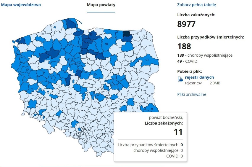 Koronawirus. Mniej nowych zakażeń w Tarnowie oraz powiatach: tarnowskim, dąbrowskim, brzeskim i bocheńskim [AKTUALIZACJA 13.12]