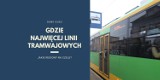 Które regiony Polski mają najdłuższe linie tramwajowe? Na którym miejscu jest Gdańsk i Pomorze? 