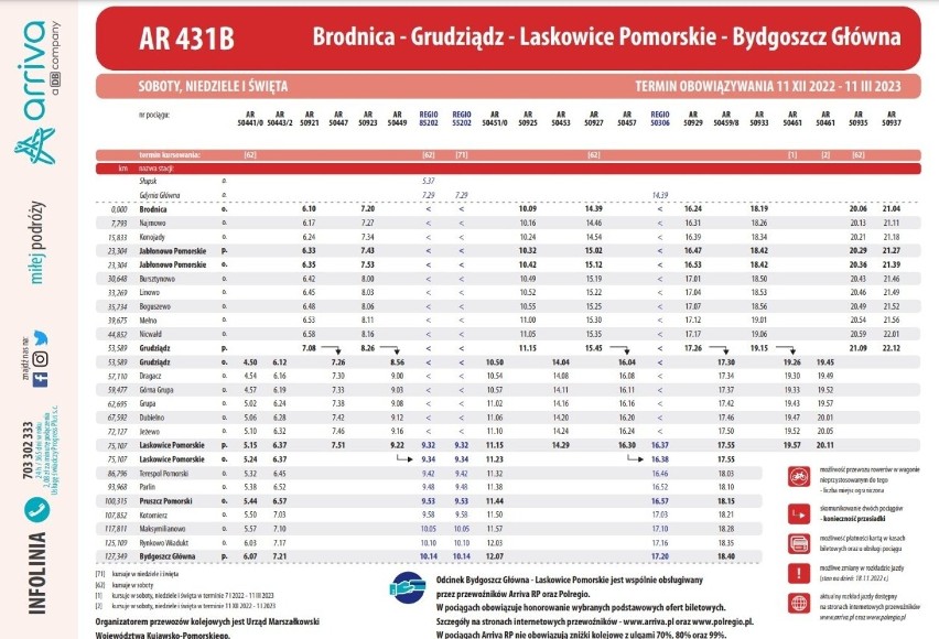 Unisław. Taki będzie nowy rozkład jazdy pociągów od 11 grudnia 2022 