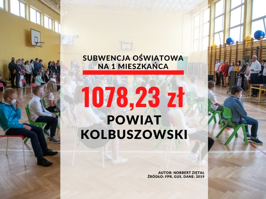 22. miejsce - powiat kolbuszowski: 1078,23 zł (w...