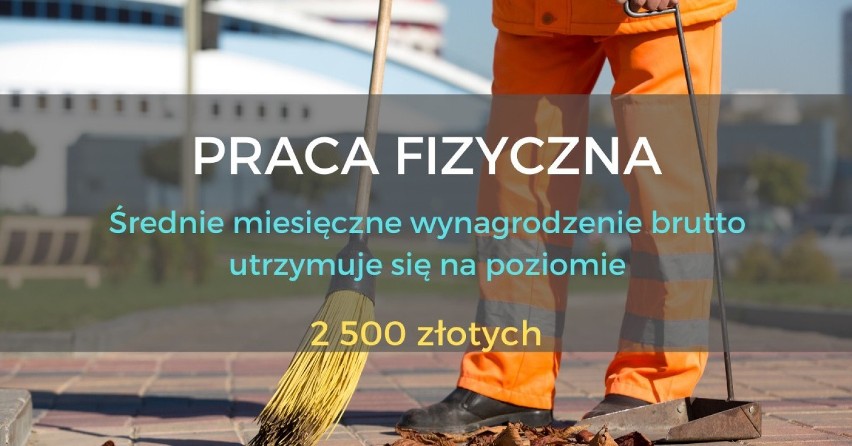 Przeciętne zarobki niektórych w regionie są o ponad 60 proc....