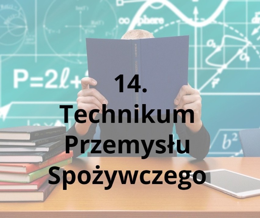 TOP 15 najlepszych techników w Lublinie 2019. Ranking lubelskich techników wg. portalu WaszaEdukacja.pl