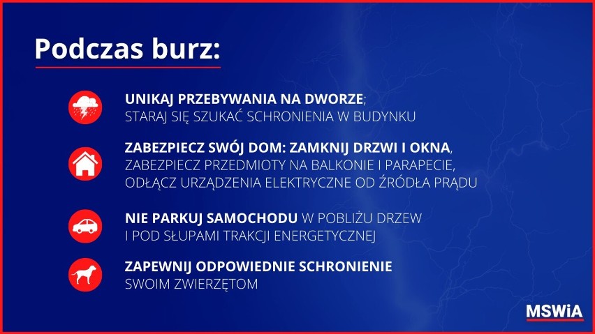 Ulewy i nawałnice przeszły w powiatach wodzisławskim i raciborskim