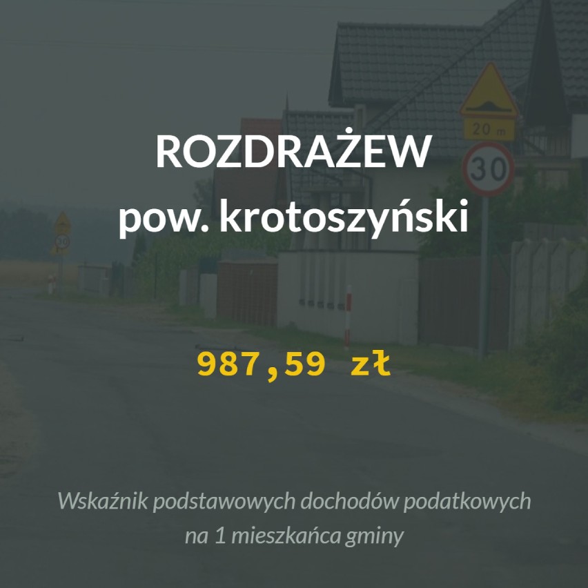 Podstawą do wyliczenia tych wskaźników były dane o dochodach...