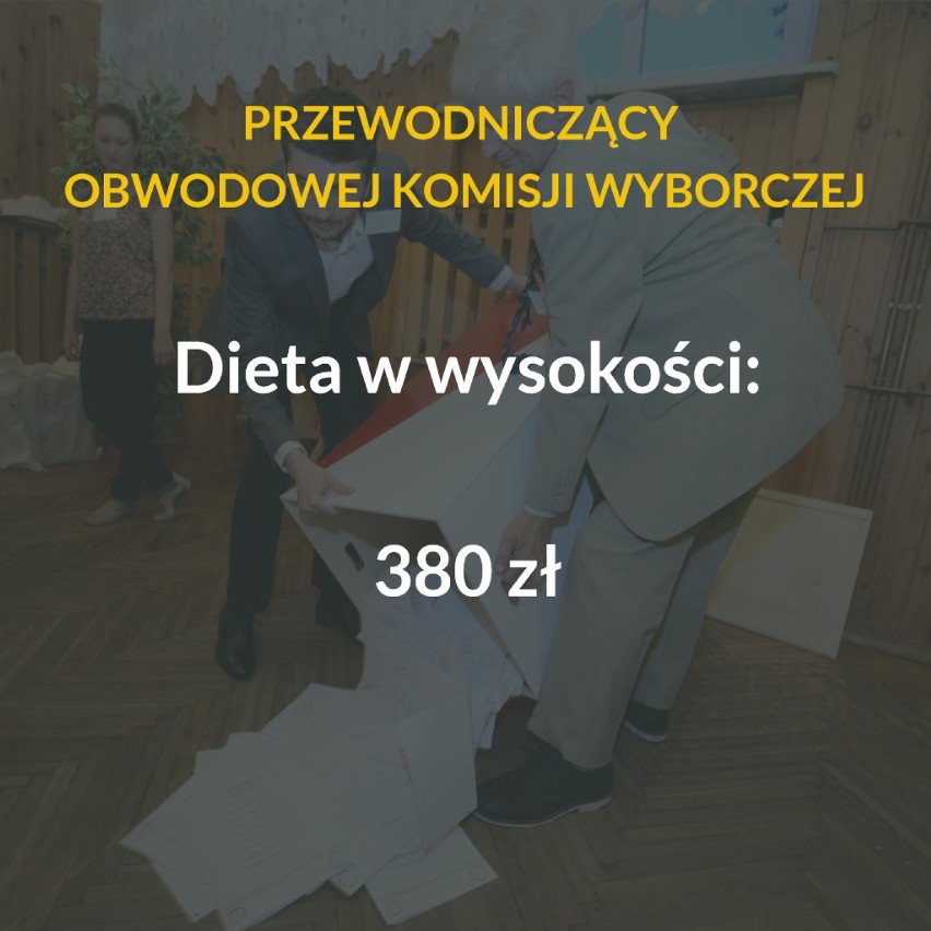 Podane stawki to kwoty netto (na rękę)

Pierwsza komisja...