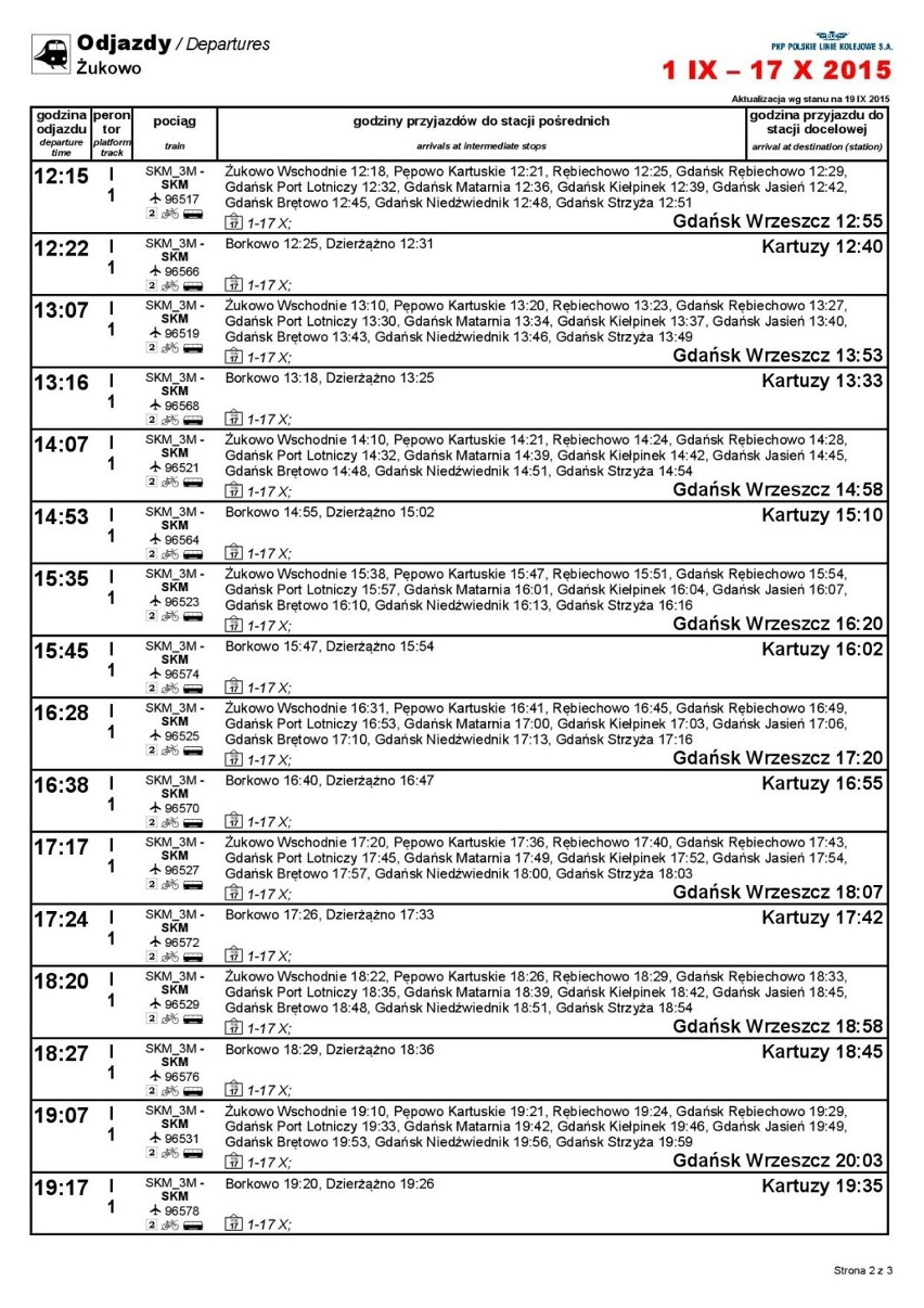 Rozkład jazdy PKM z Żukowa -  od 1 do 17 października 2015