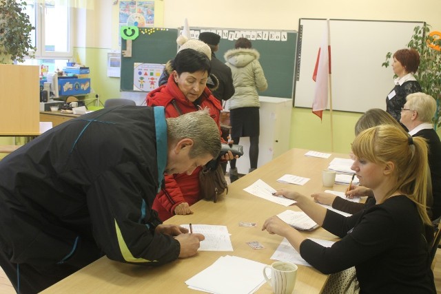Referendum ws. likwidacji Straży Miejskiej w gminie Czersk