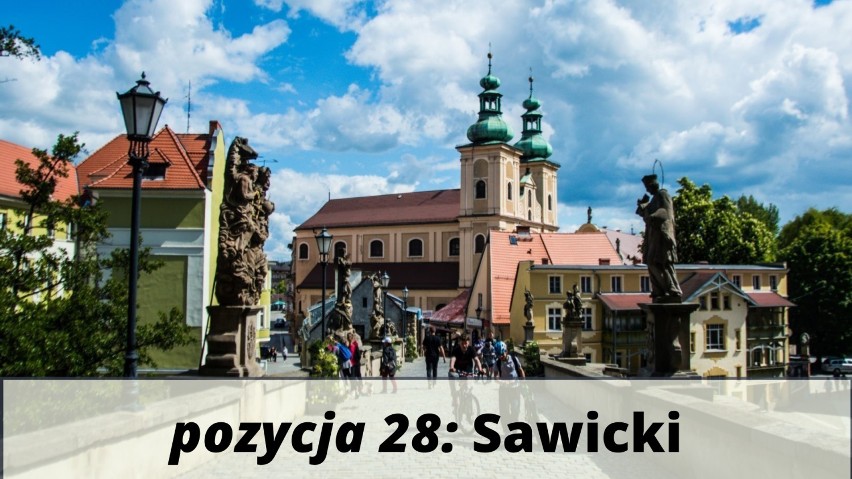 Najpopularniejsze nazwiska w Kłodzku i powiecie kłodzkim. Twoje też jest na tej liście? Zobacz koniecznie