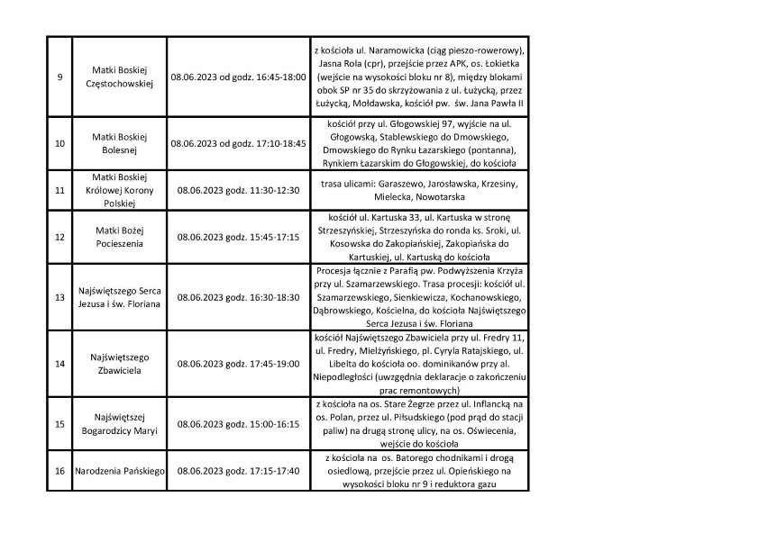 W związku z procesjami parafialnymi na obszarze miasta, 8...
